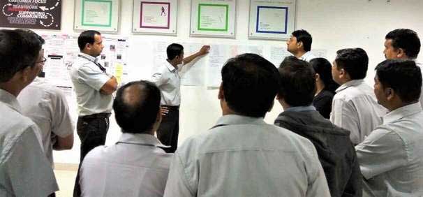 nlp_certification_in_india_7